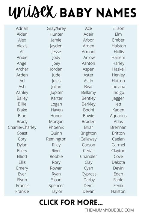 list of unisex last names